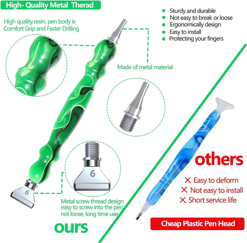 LIBIFUN 14pcs Metal Screw Thread Tips Diamond Painting Art Pen Accessories and Tools kit, a Diamond Resin Pen, 6 painting wax, 6 Metal Stainless Steel Tips, Supplies for DIY Craft, Comfort Grip(Green) - Image 3